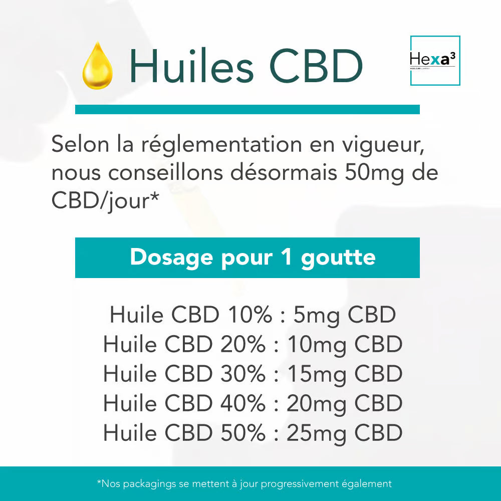 Huile CBD 20% Full Spectrum Hexa3